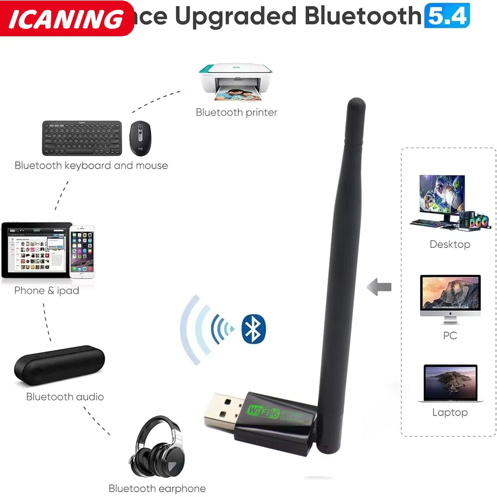 USB Wi-Fi & Bluetooth Dongle