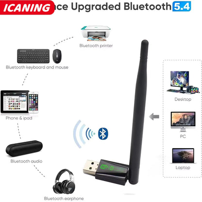 USB Wi-Fi & Bluetooth Dongle
